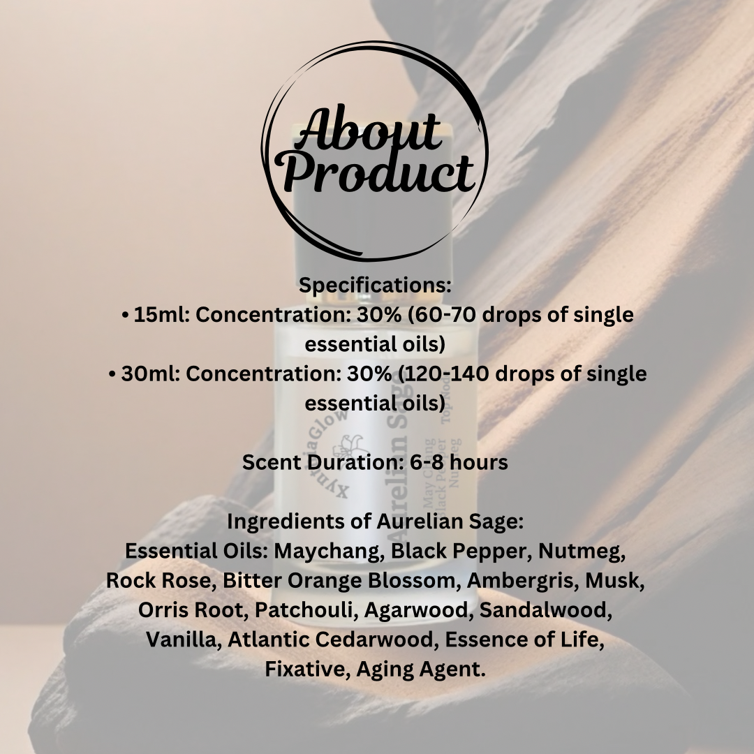 Aurelian Sage Essential Oil Perfume